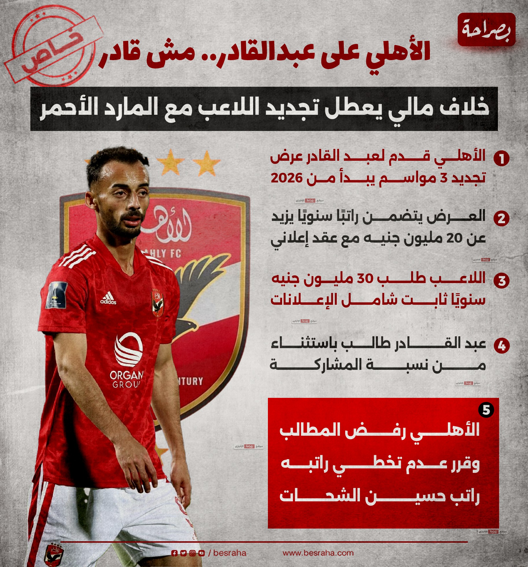 ممكن تكون صورة كرة قدم كرة القدم وفيها نص صراحة الاهلي علي .. عبد القادر .. غير قادر. ញ خلاف مالي يعطل تجديد اللاعب مع المارد الأحمر 1 الأهلى قدم لعبد القادر عرضا لتجديد مواسم تبدأ من 2026 لنادي FC.HLY 2 العرض يتضمن راتب سنوي يزيد عن 20 مليون جنيه مع عقد إعلان 3 اللاعب طلب 30 مليون جنيه سنويا ثابت شامل إعلانات ORGAN ITURY عبد القادر طالب باستثناء نسبة المشاركة 5 رفض الأهلي المطالب وقرر عدم ليتجاوز راتبه راتب حسين حسين الشحات بصرحة 0owo/besraha f0co www.besraha.com'